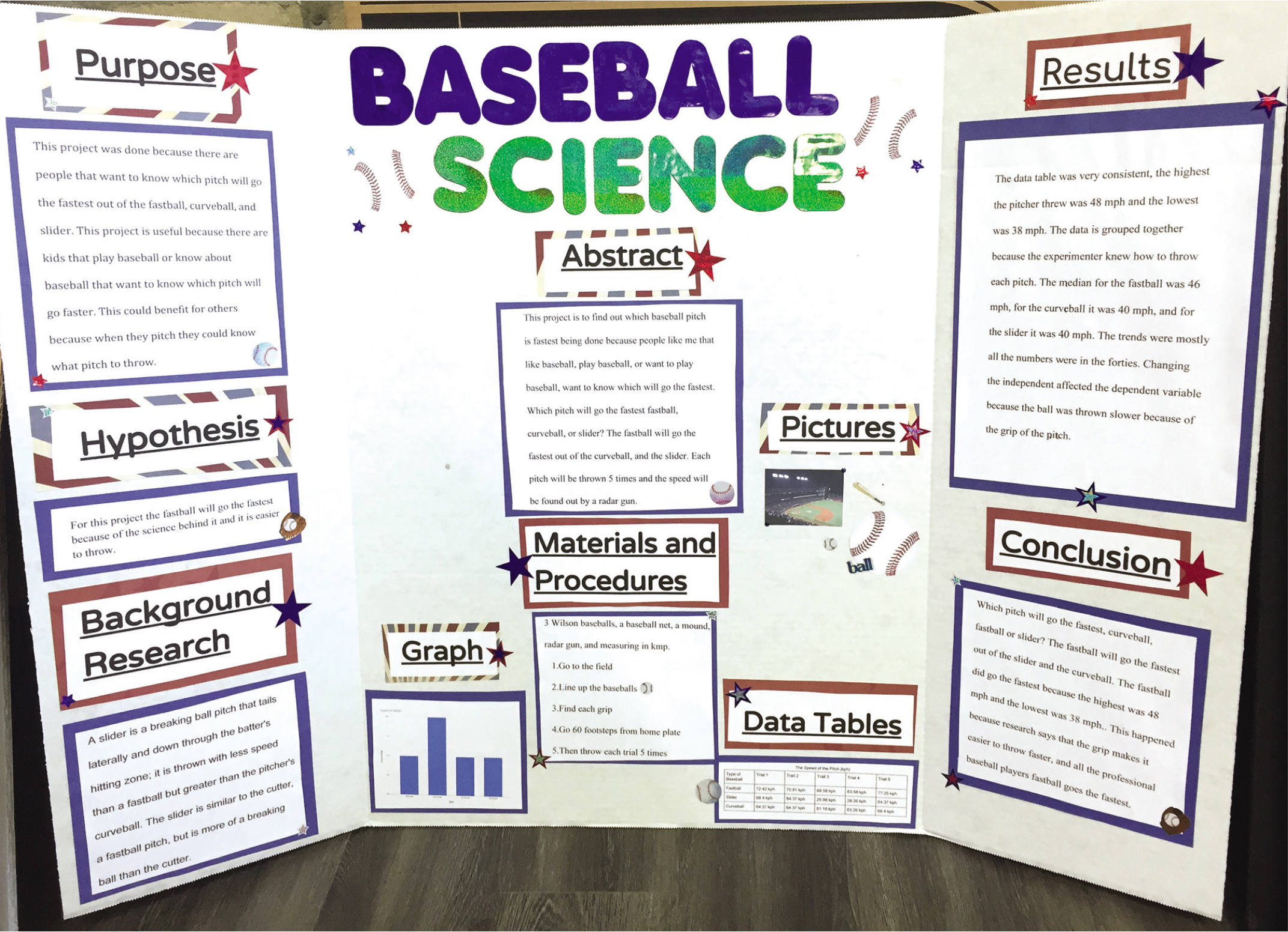 abstract example science fair