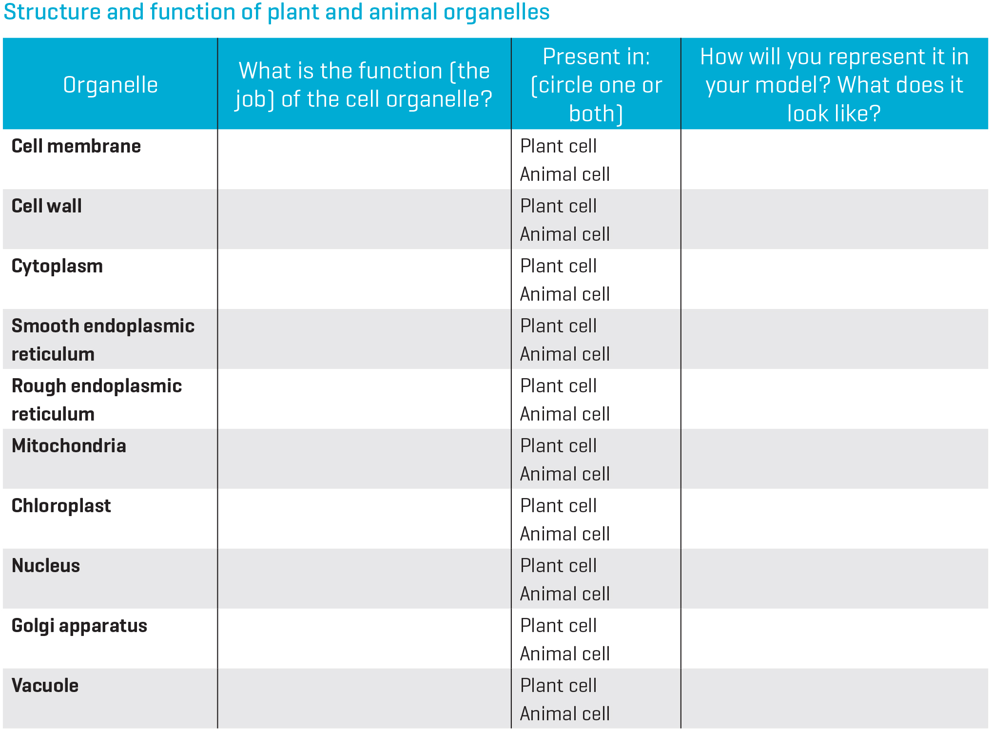 Student research handout