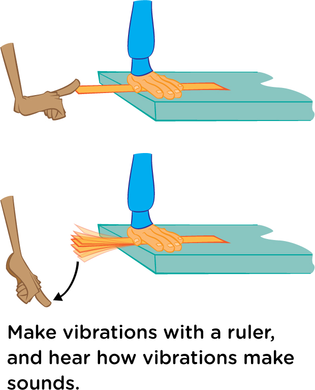 Make vibrations with a ruler, and hear how vibrations make sounds.