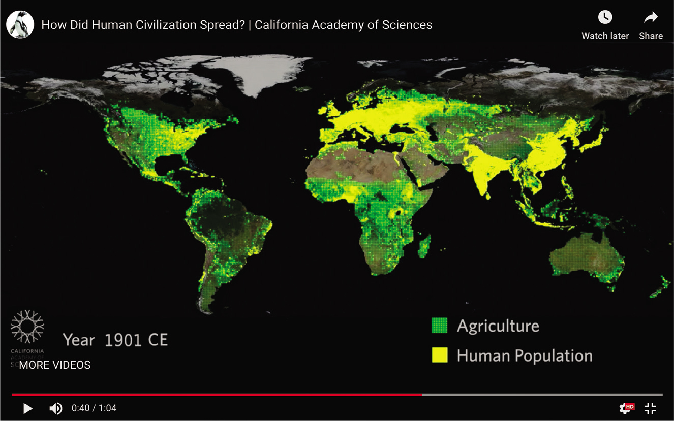 Agriculture and human population growth data
