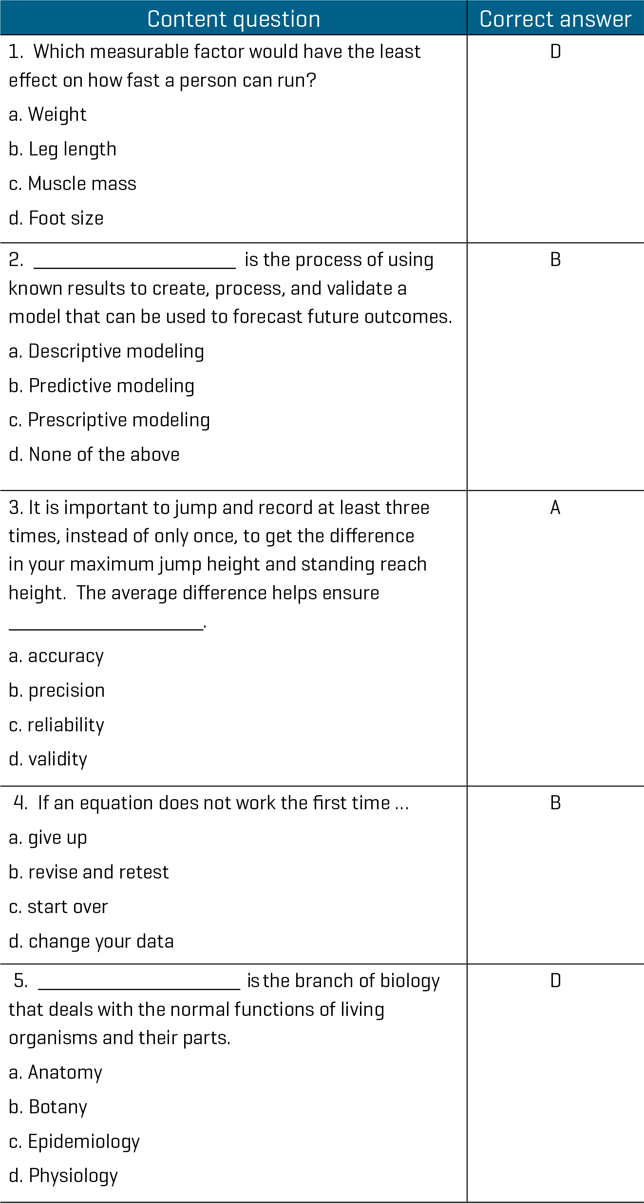 Multiple-choice questions