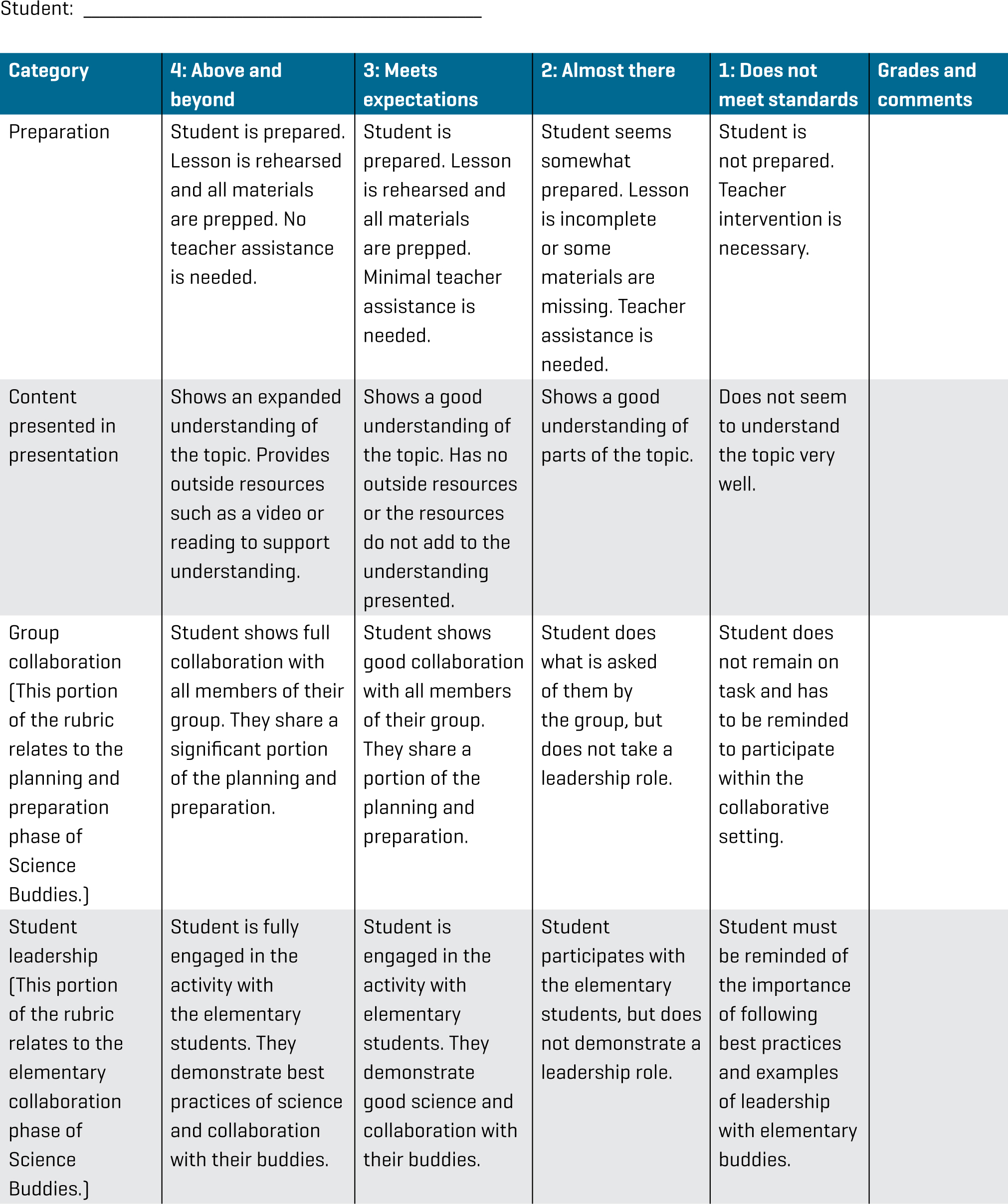 figure2