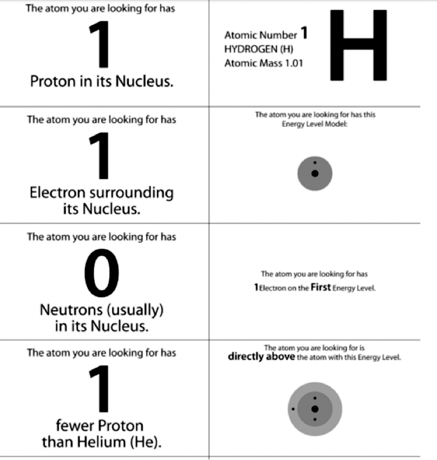 element cards