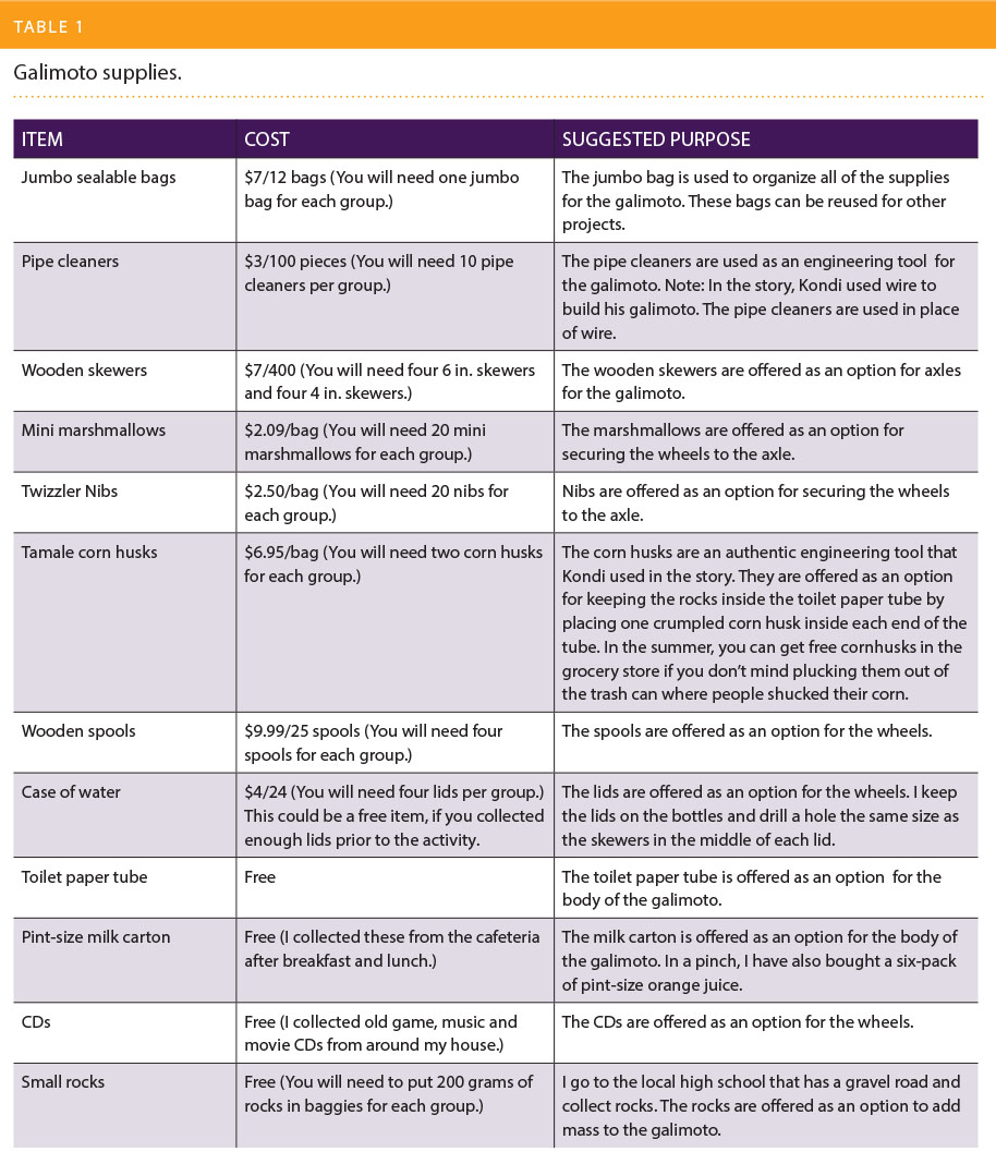 Table 1