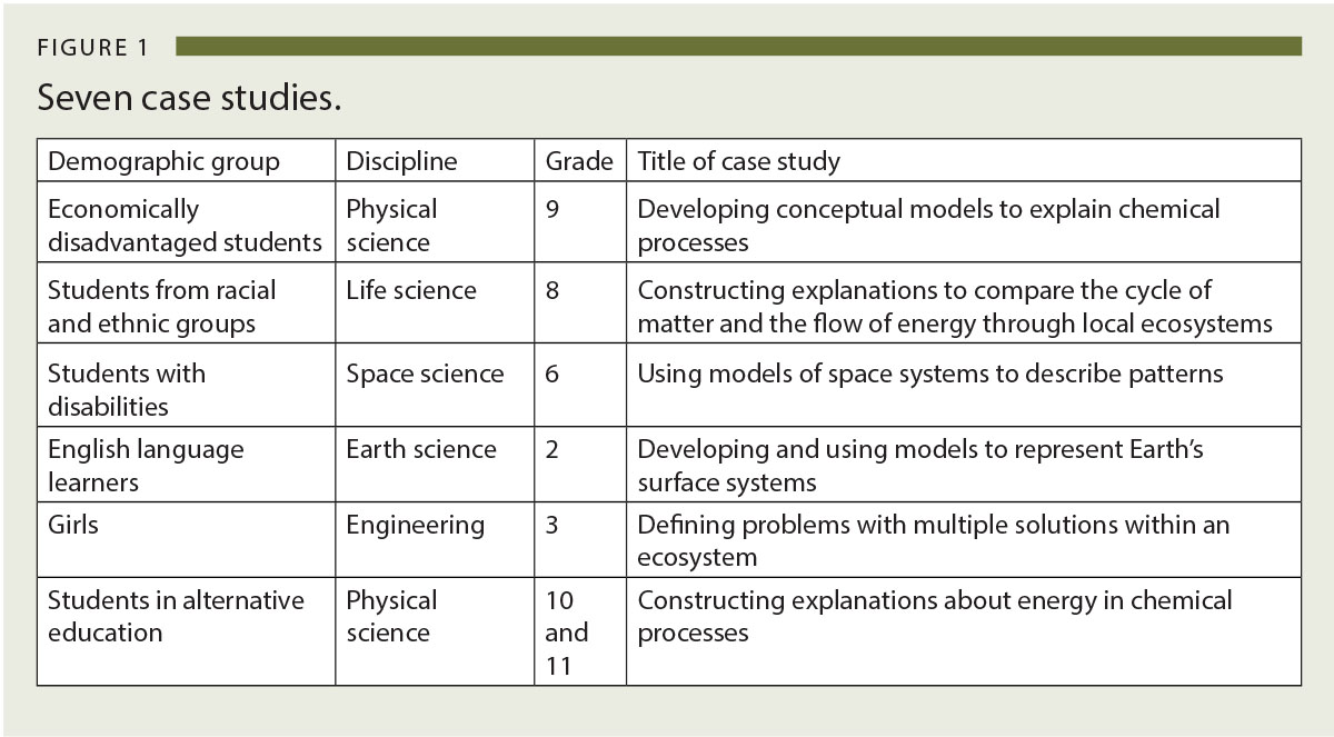 Table 1