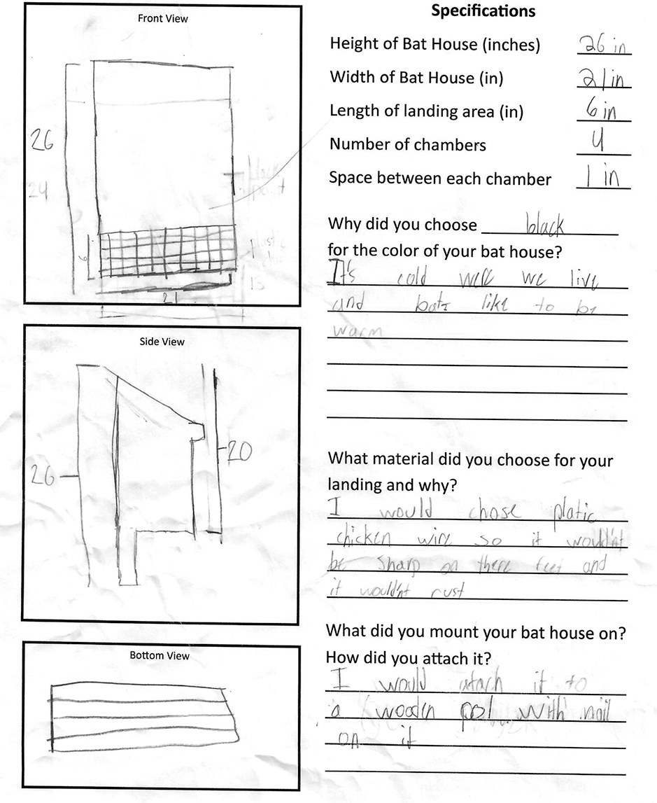 Bat house design plan