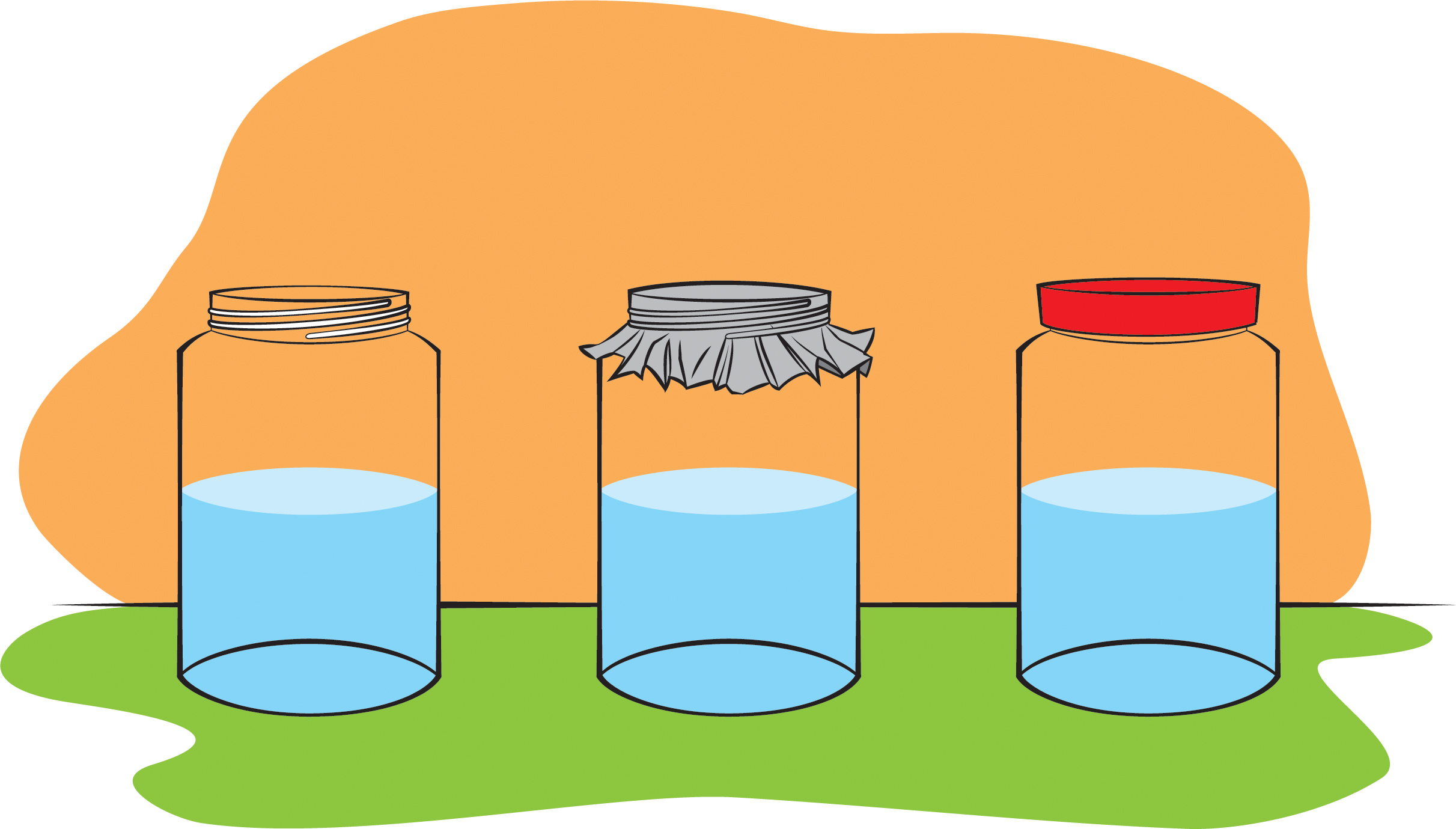 Water in three jars: no lid, foil lid, and tightly sealed lid. 