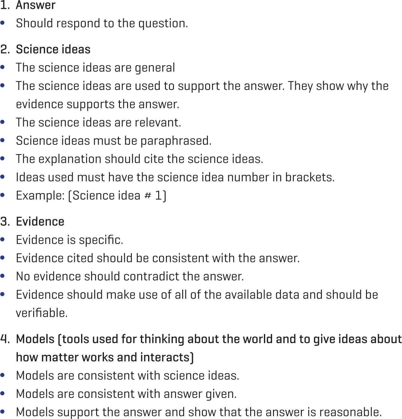 Student checklist for writing and critiquing explanations