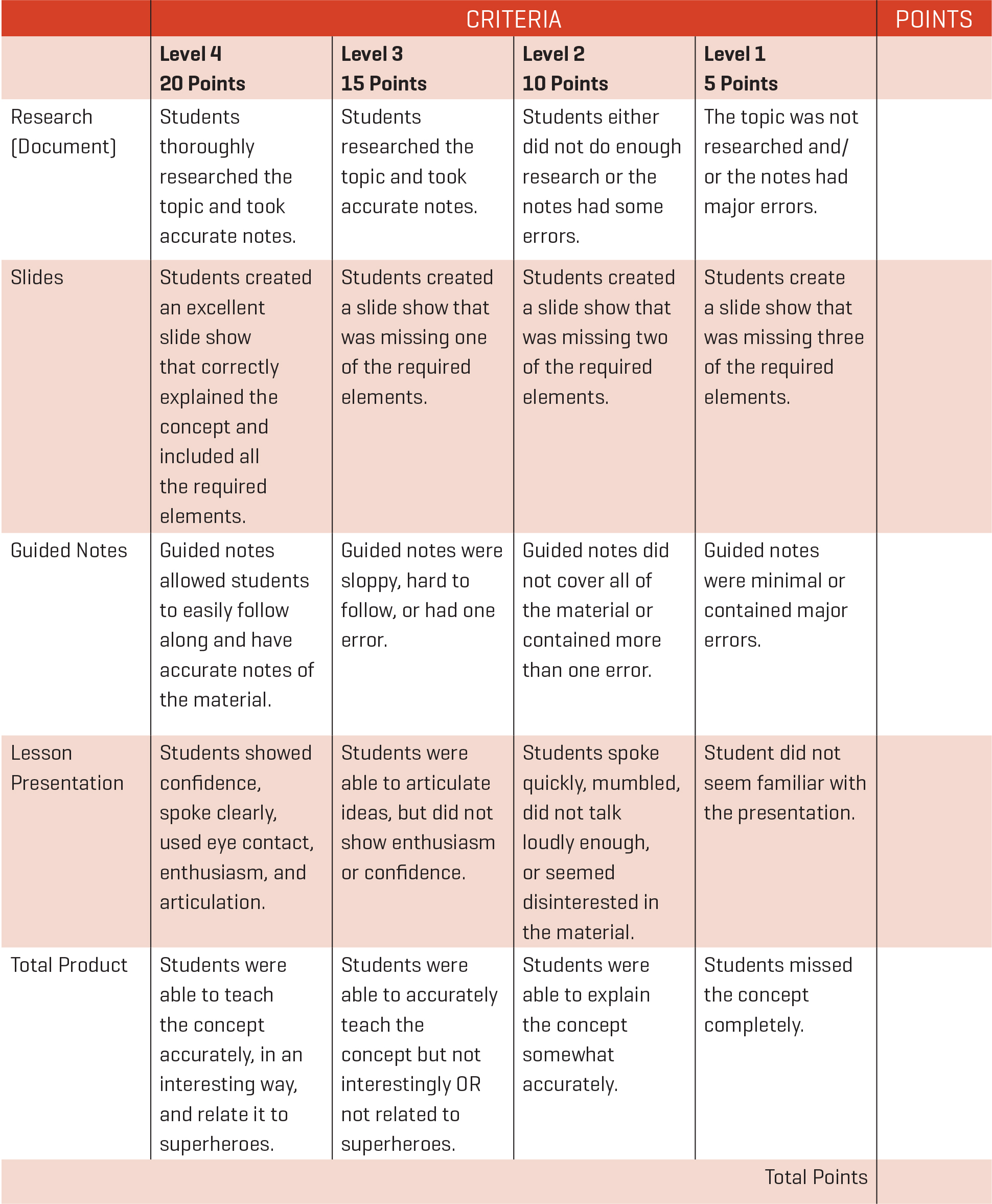 Rubric