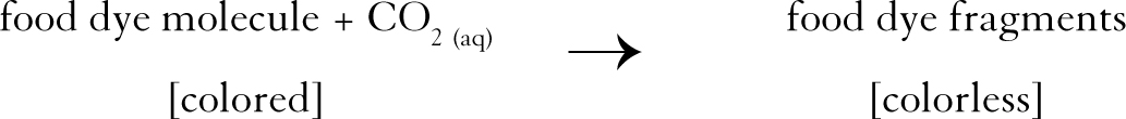 equation showing Generated carbon dioxide reacts with the food dye molecules via a redox reaction to break them into fragments.