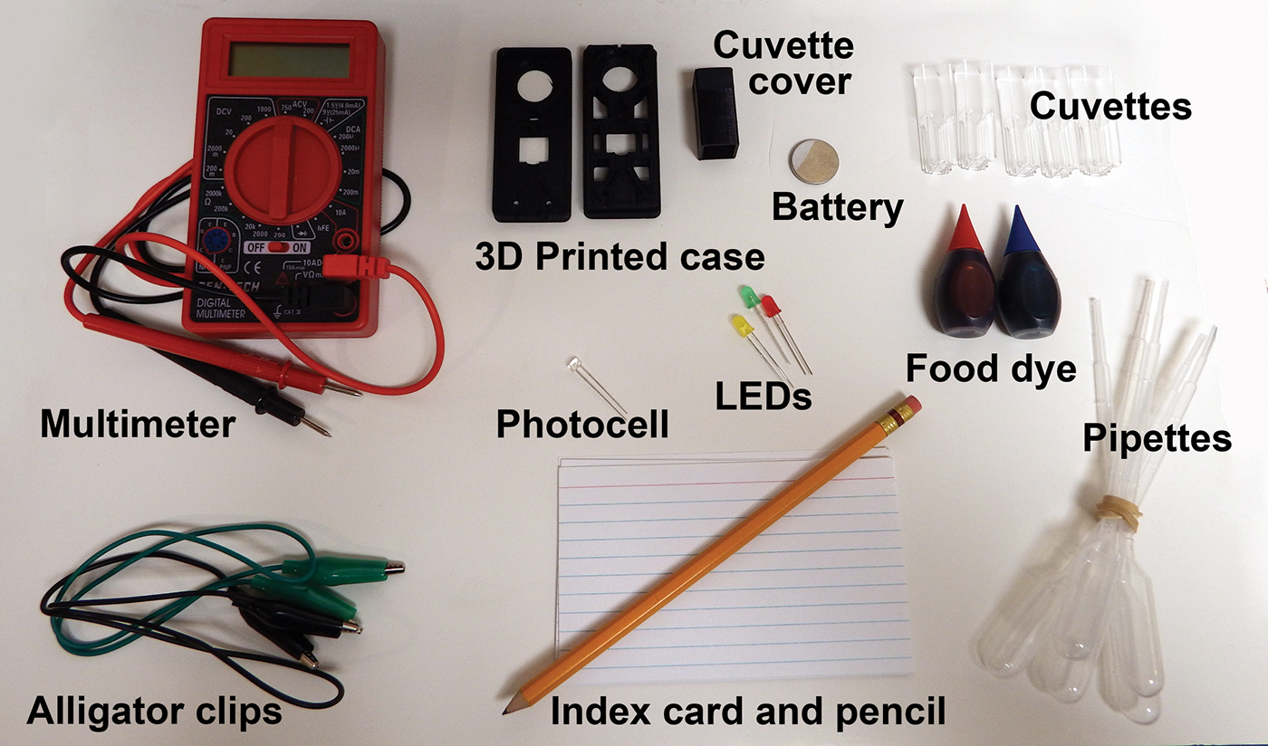 Classroom colorimetry toolkit