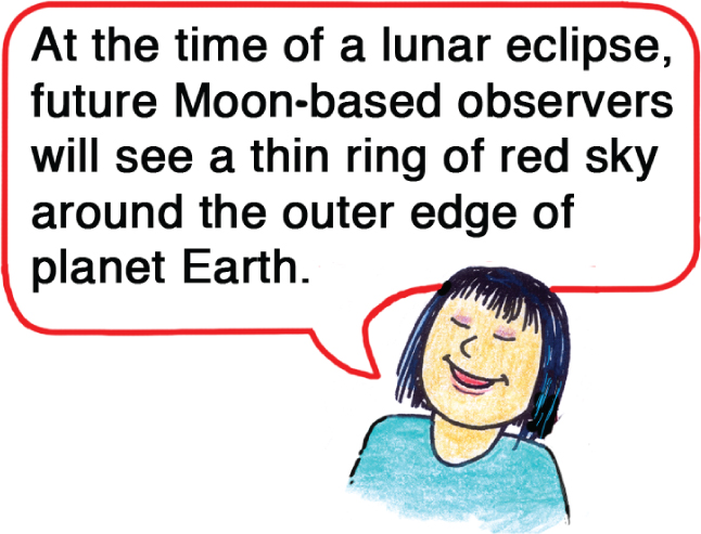 lunar eclipse