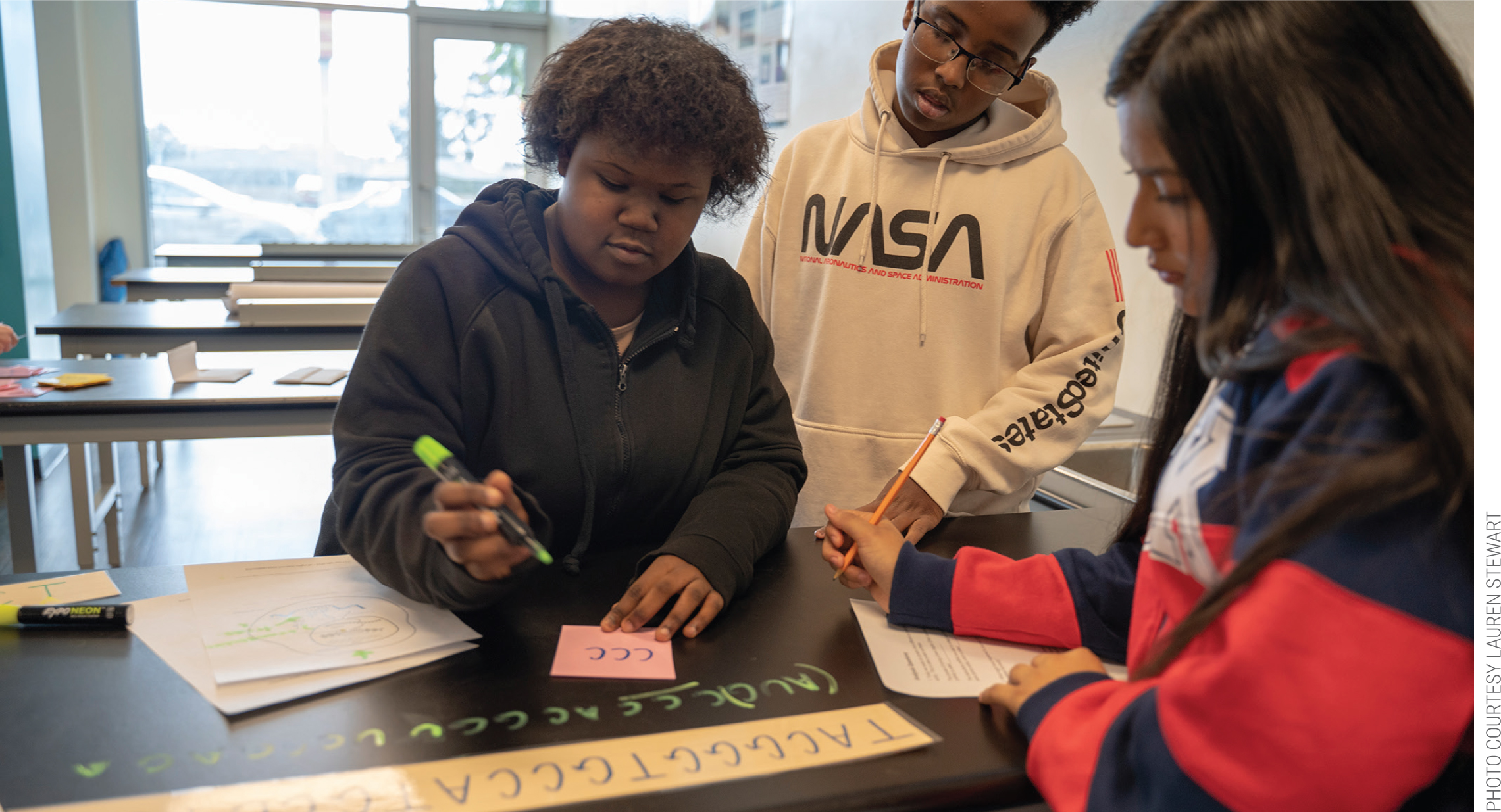 Students transcribe and  translate a given sequence  while engaging in the How to Build a Car activity.