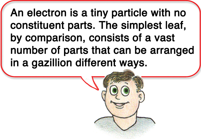 electrons