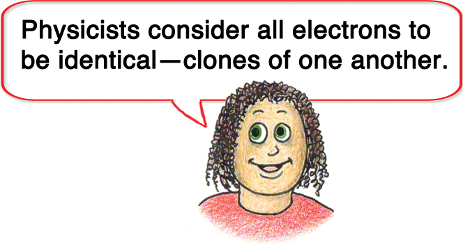 all electrons are identical