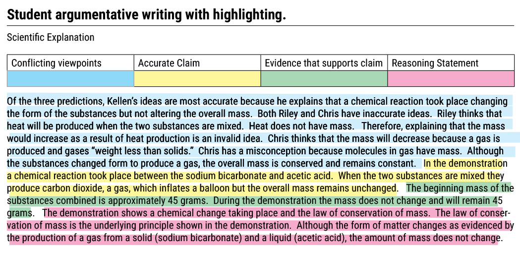Student argumentative writing with highlighting