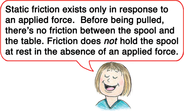 static friction