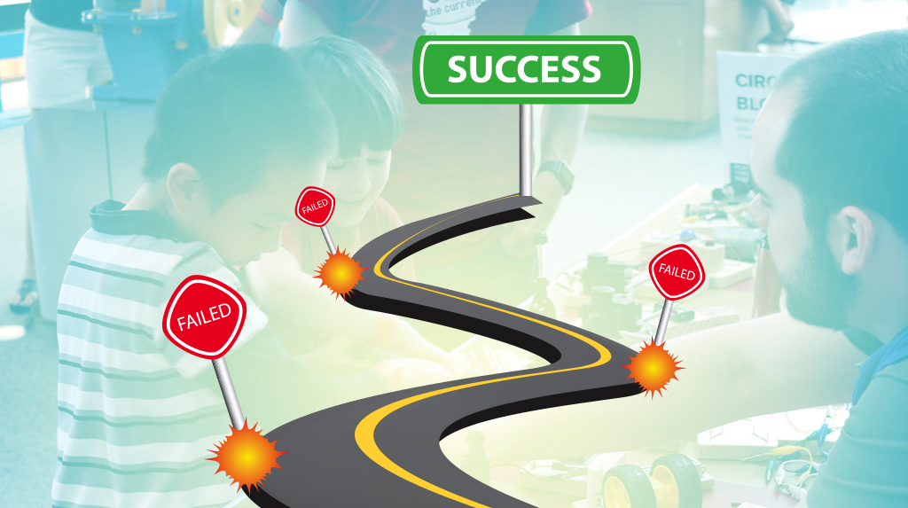 Where Should Learners Struggle?