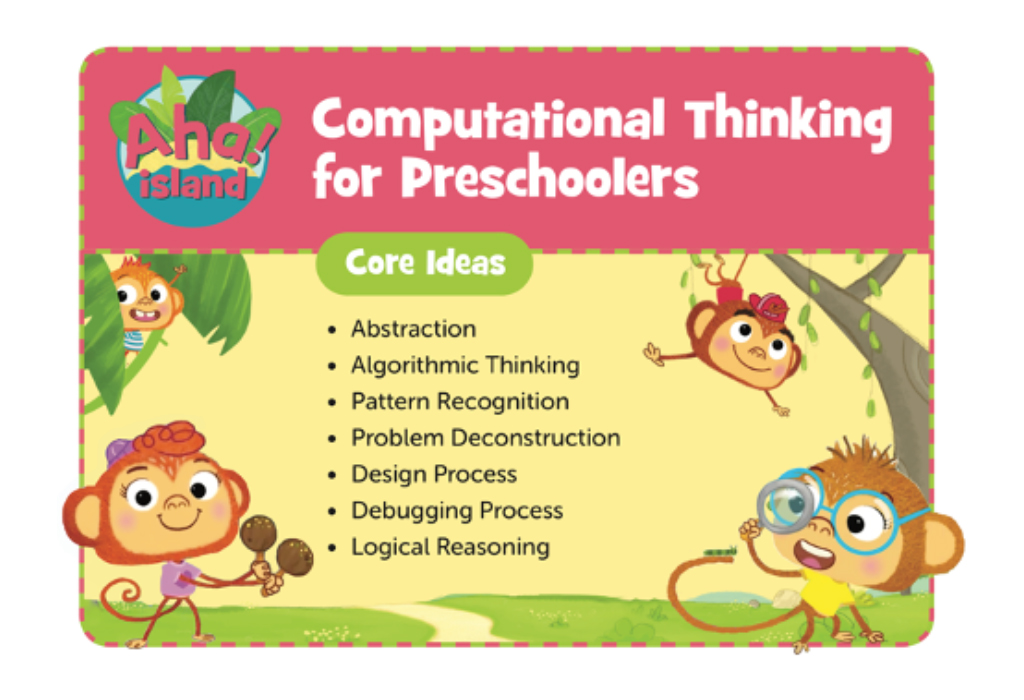 The learning blueprint outlines seven CT core ideas for preschool children
