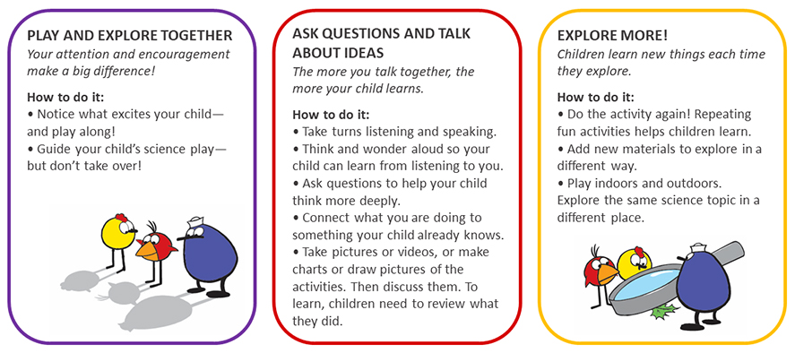 Parent Pedagogical Strategies