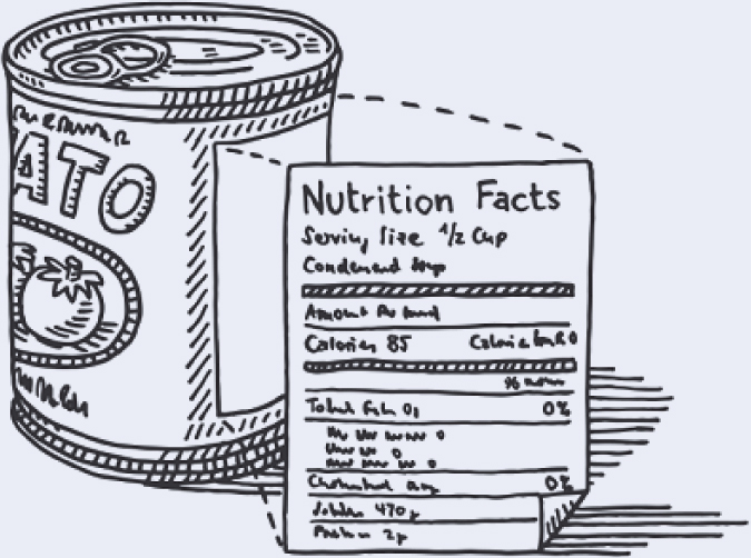 Nutrition Facts Cartoon