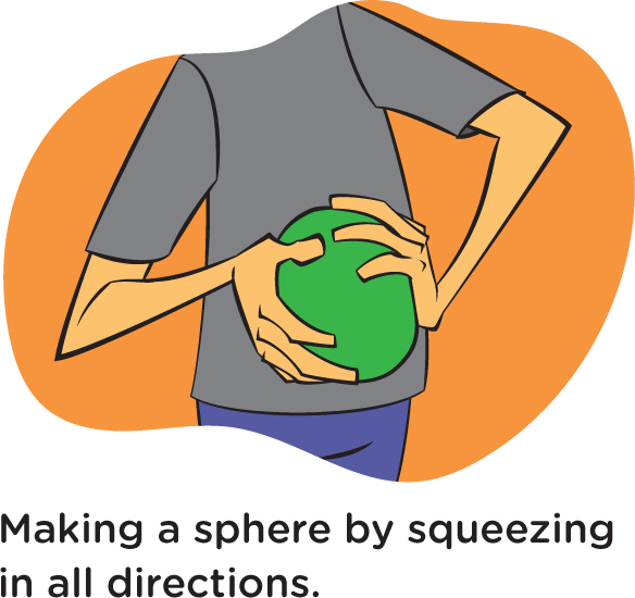 Making a sphere by squeezing in all directions.