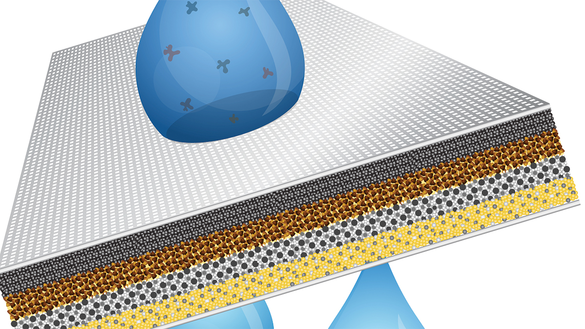 Engineering Clean Water