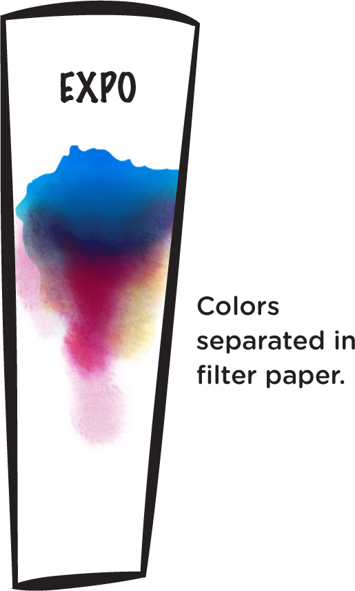 Colors separated in filter paper.