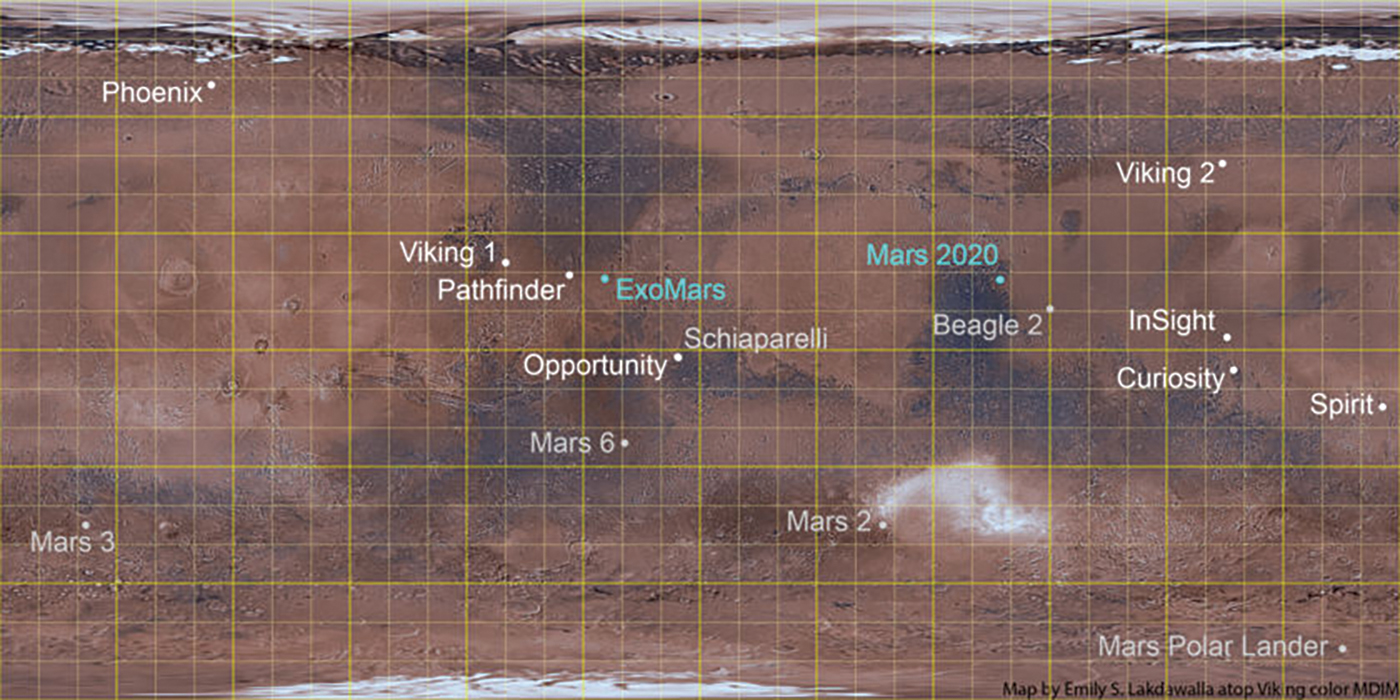 Landing sites on Mars