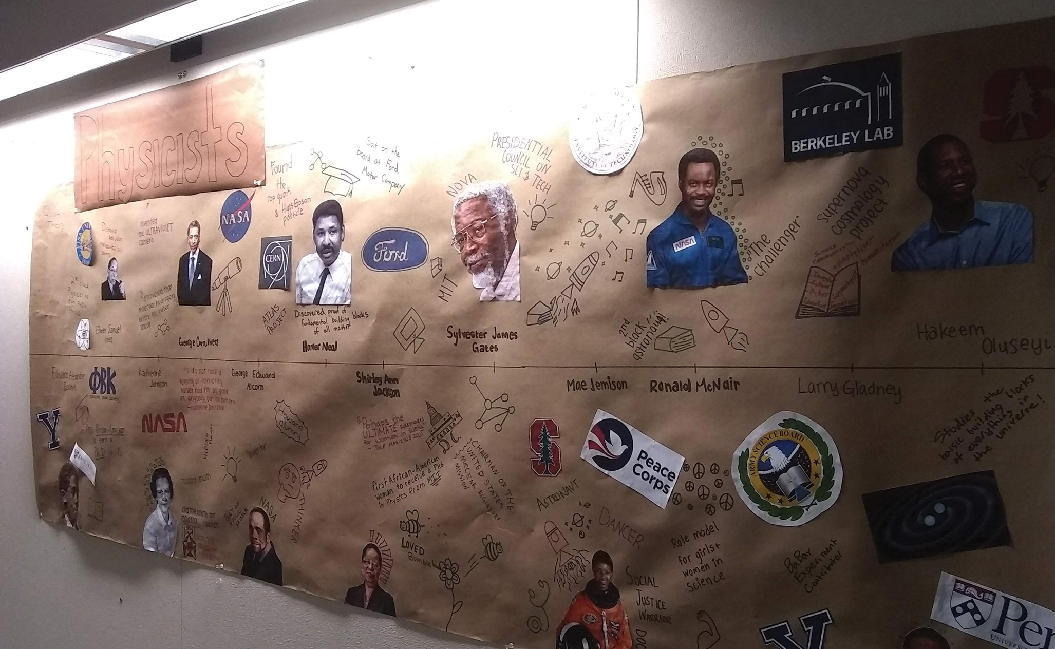 Student-created mural highlighting Black physicists throughout history.