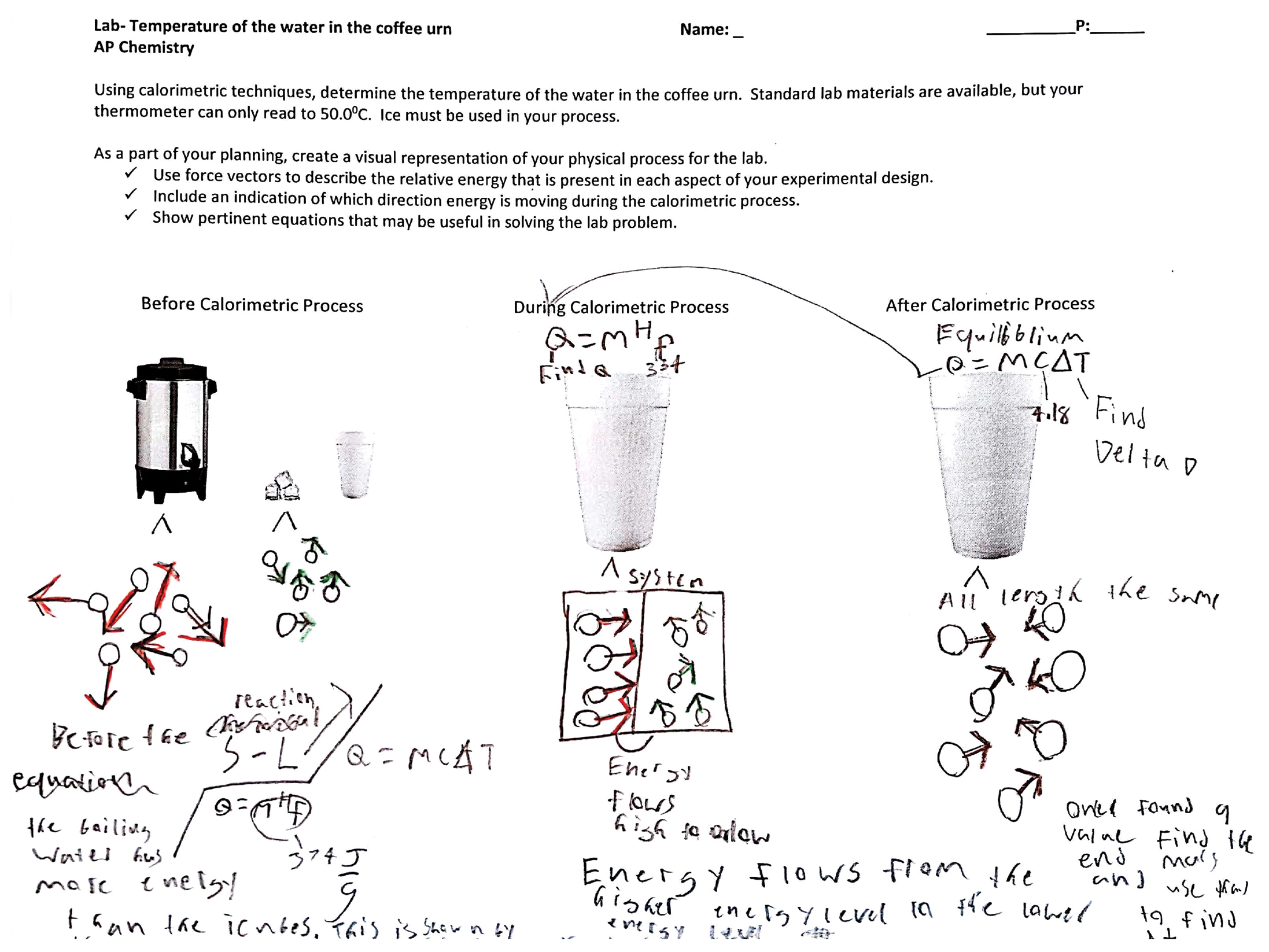 Before, during and after layout with tools and student work.