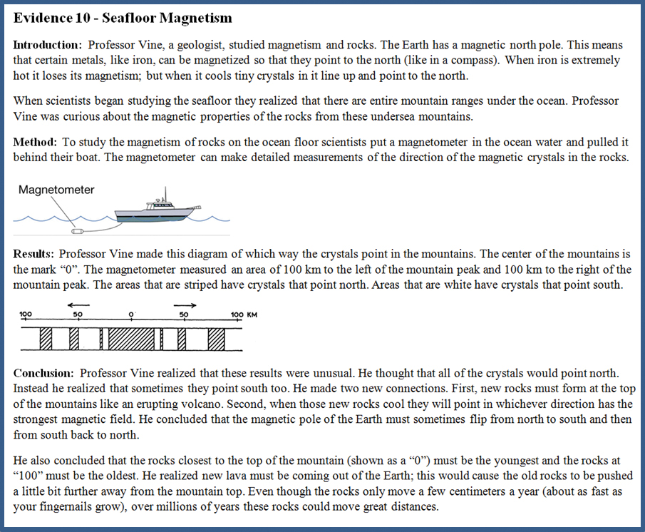 Example adapted primary literature evidence.