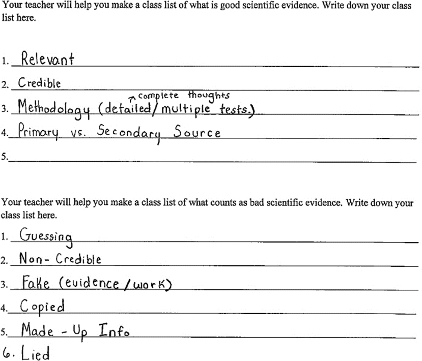 Evidence quality class list.