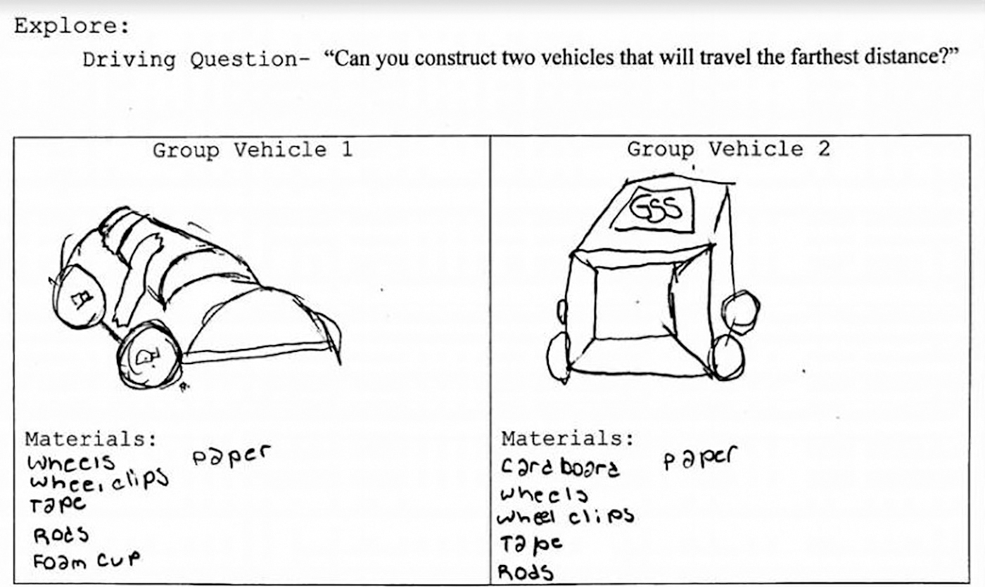 Students’ design of two vehicles and the materials needed