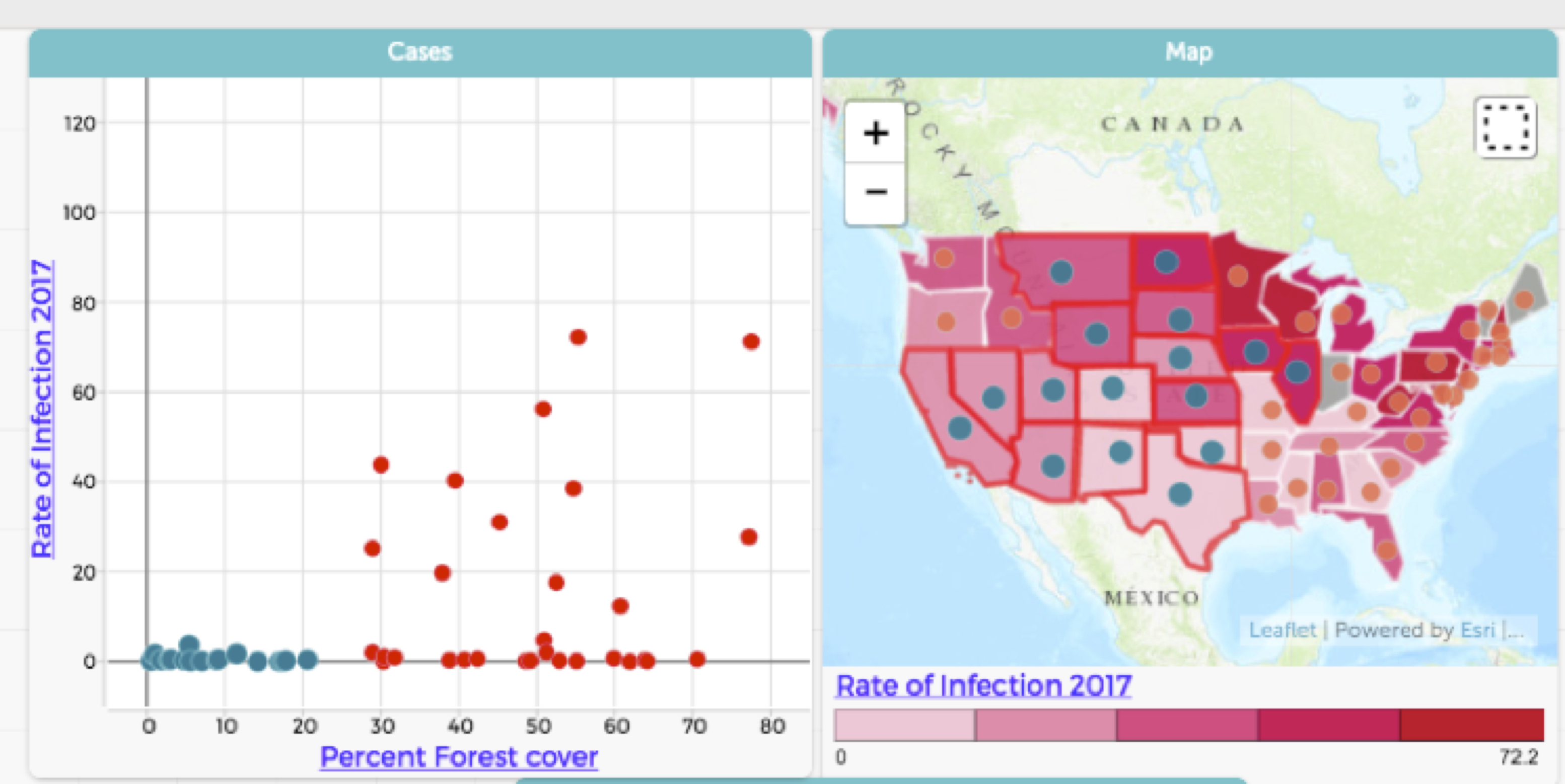 Comparing rates of Lyme infection and percentage forest cover