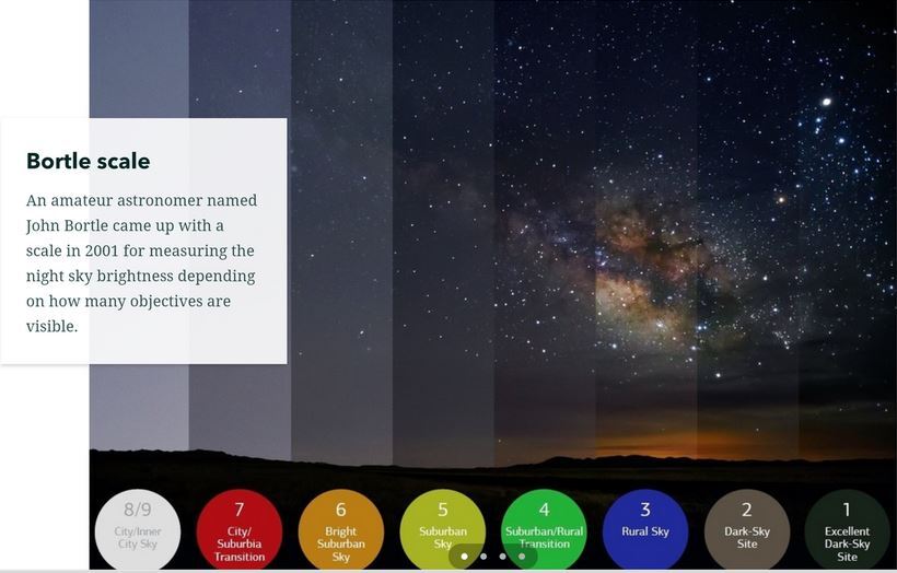 Bortle Scale