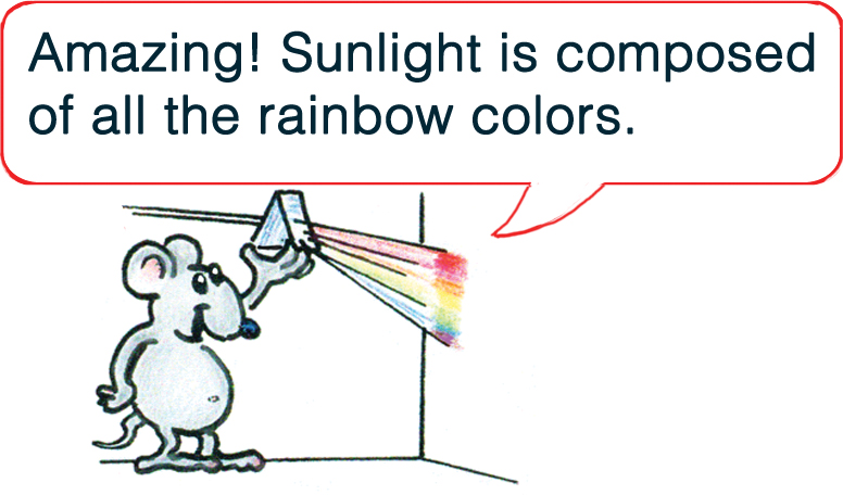 Amazing! Sunlight is comprised of all the rainbow colors