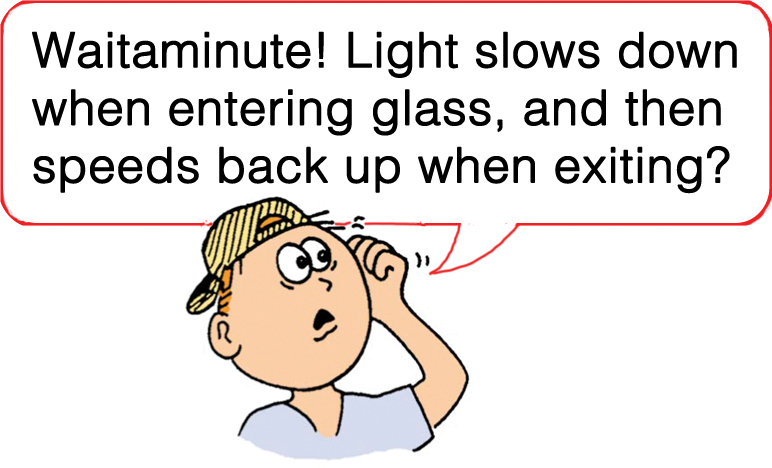 light slows down when entering glass and speeds back up when exiting