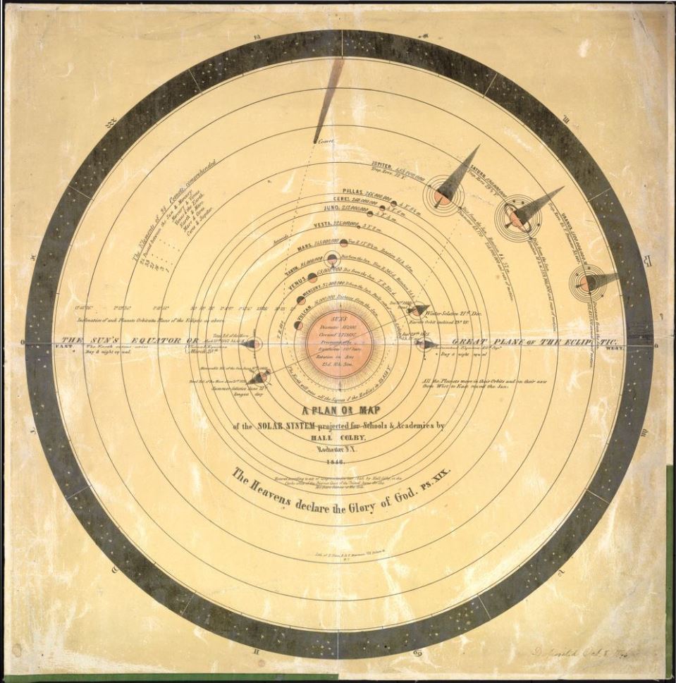 Map of Solar System 1846
