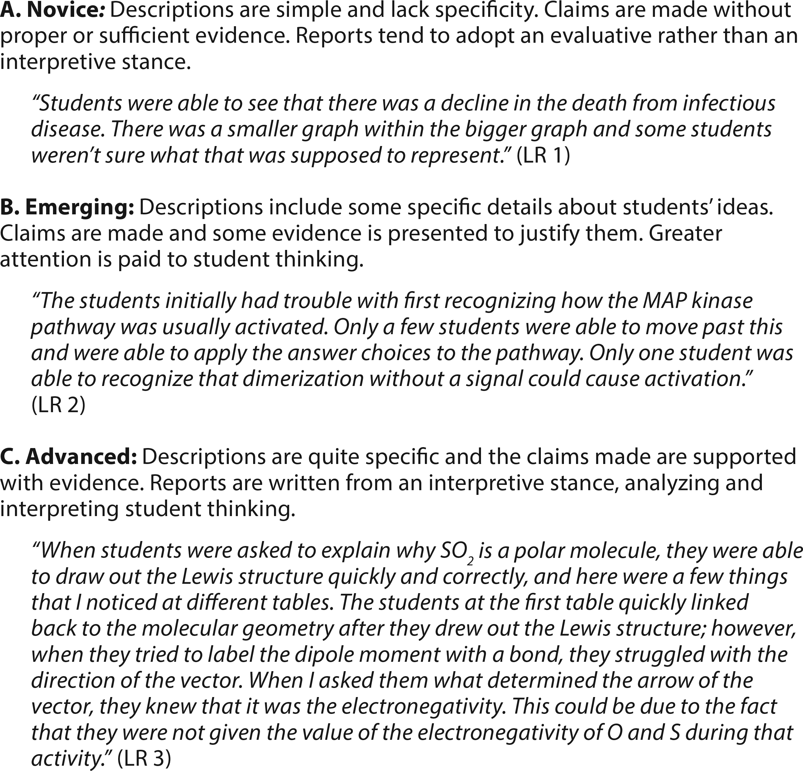 Excerpts from learning researcher (LR) reports with different levels of sophistication.