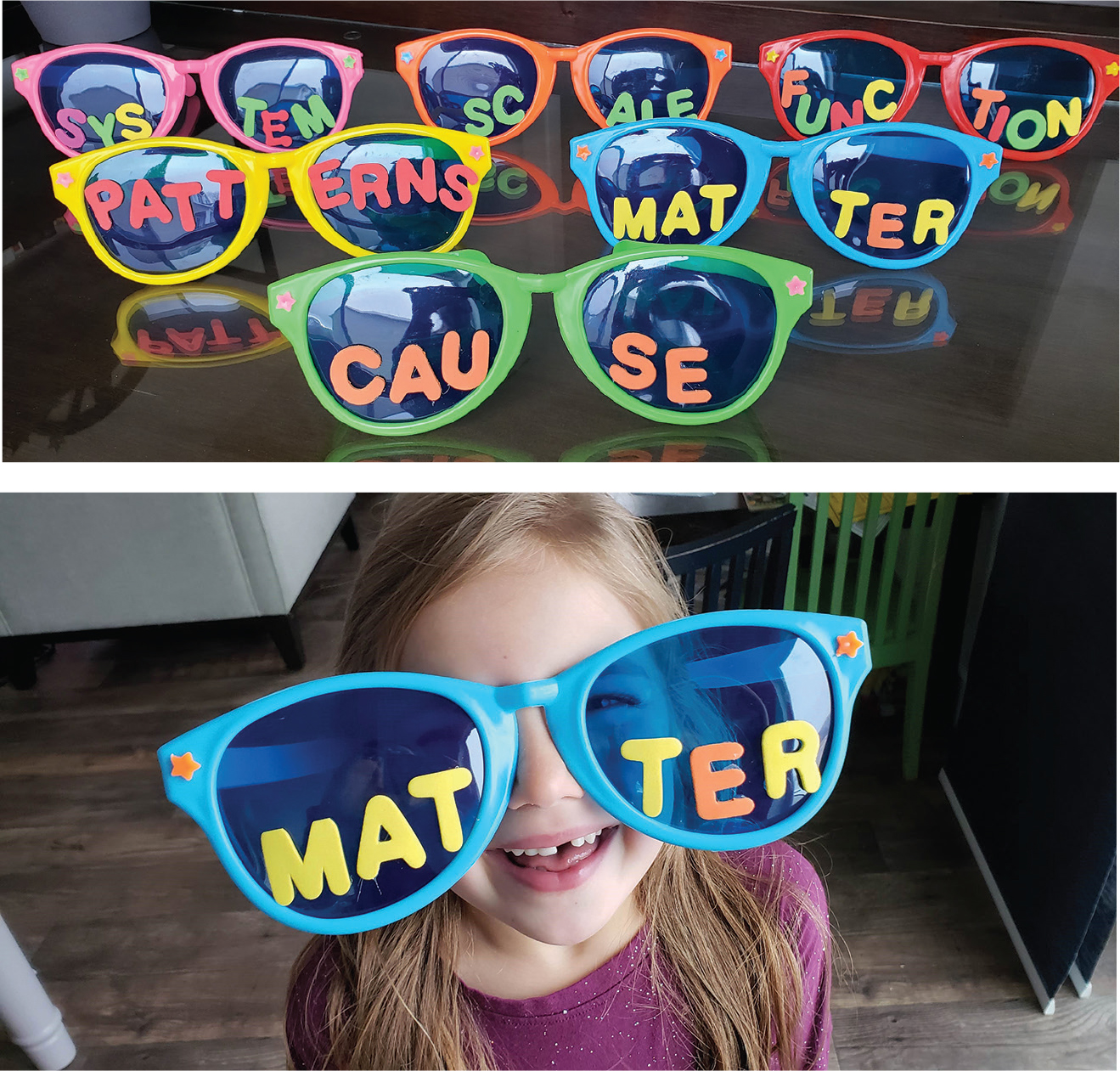 Glasses labeled with crosscutting concepts support student sense-making.