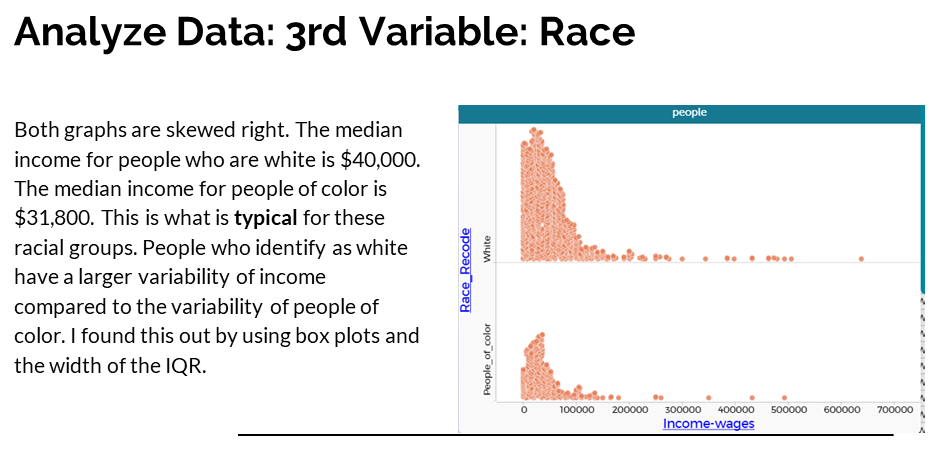 figure 6a