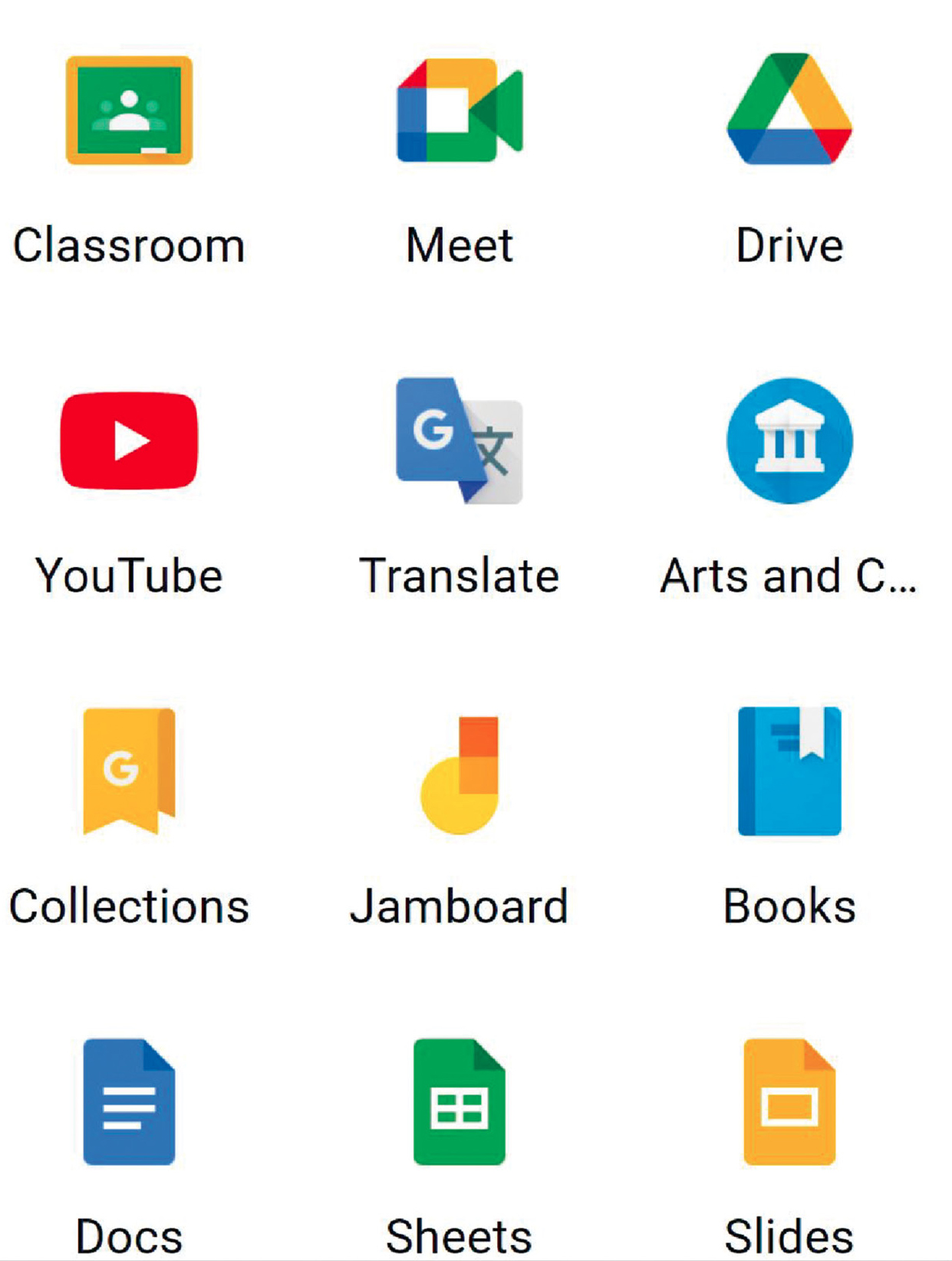 |	Figure 1: Screenshot of tools available in Google Classroom tool library. 
