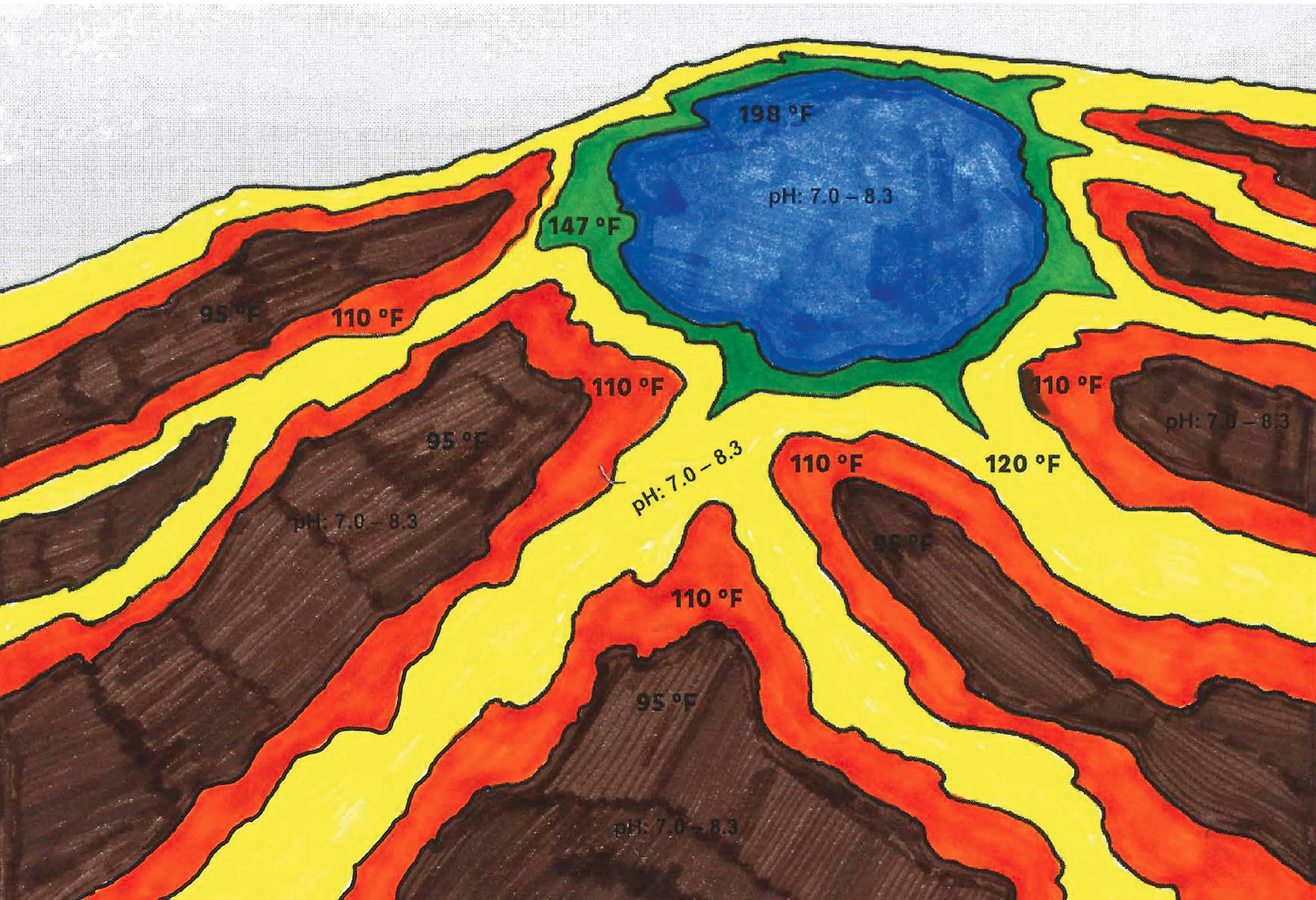 Grand Prismatic student drawing