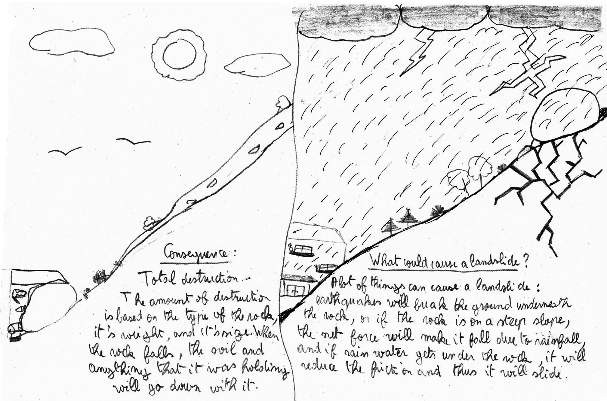 |	FIGURE 6: Sample final model of a landslide developed by an eighth-grade student.