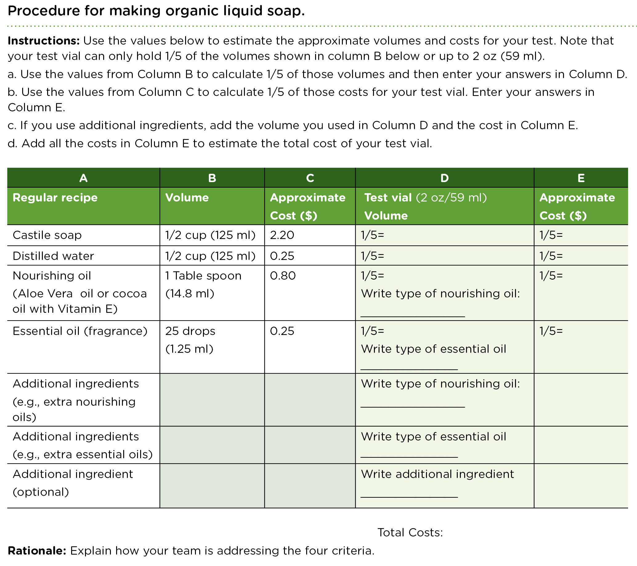 Procedure for making organic liquid soap.