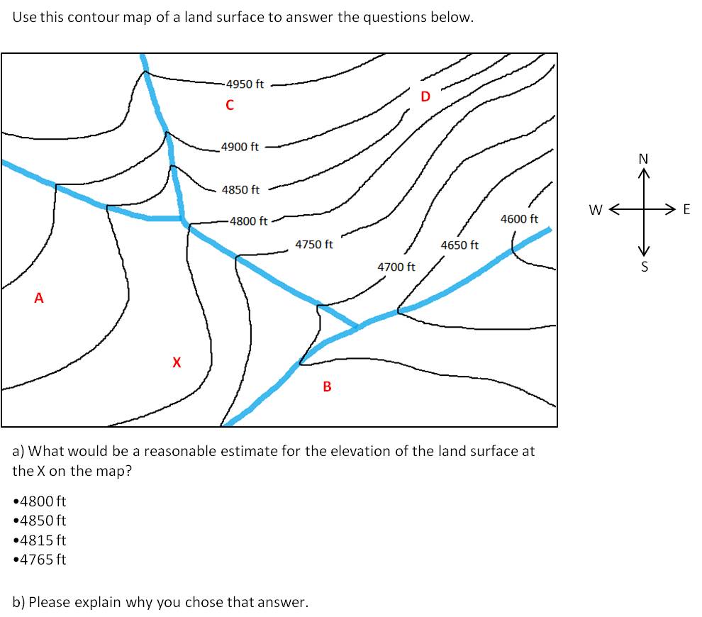 Figure 8