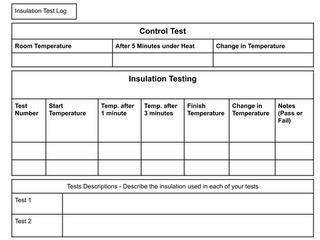 Data collection sheet.