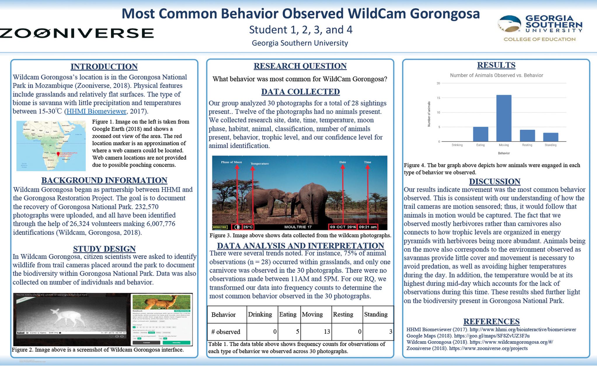 Scientific poster we provided to students at the beginning of the learning experience.