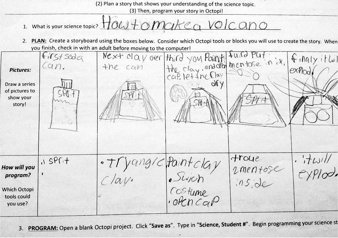 An example storyboard of a digital story programmed by a fourth-grade student about volcanoes. 